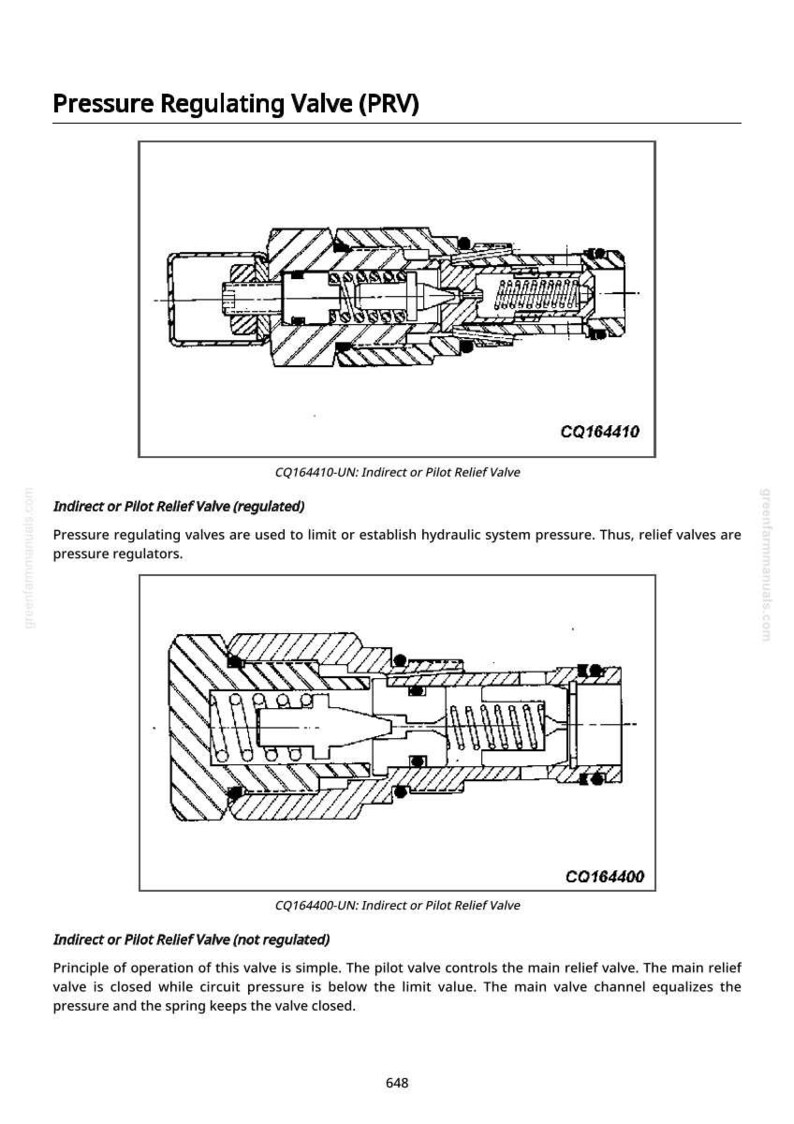 May include: Diagrams of pressure regulating valves, labeled as PRV, with internal components visible. The diagrams include the text "CQ164410" and "CQ164400", and describe indirect or pilot relief valves.