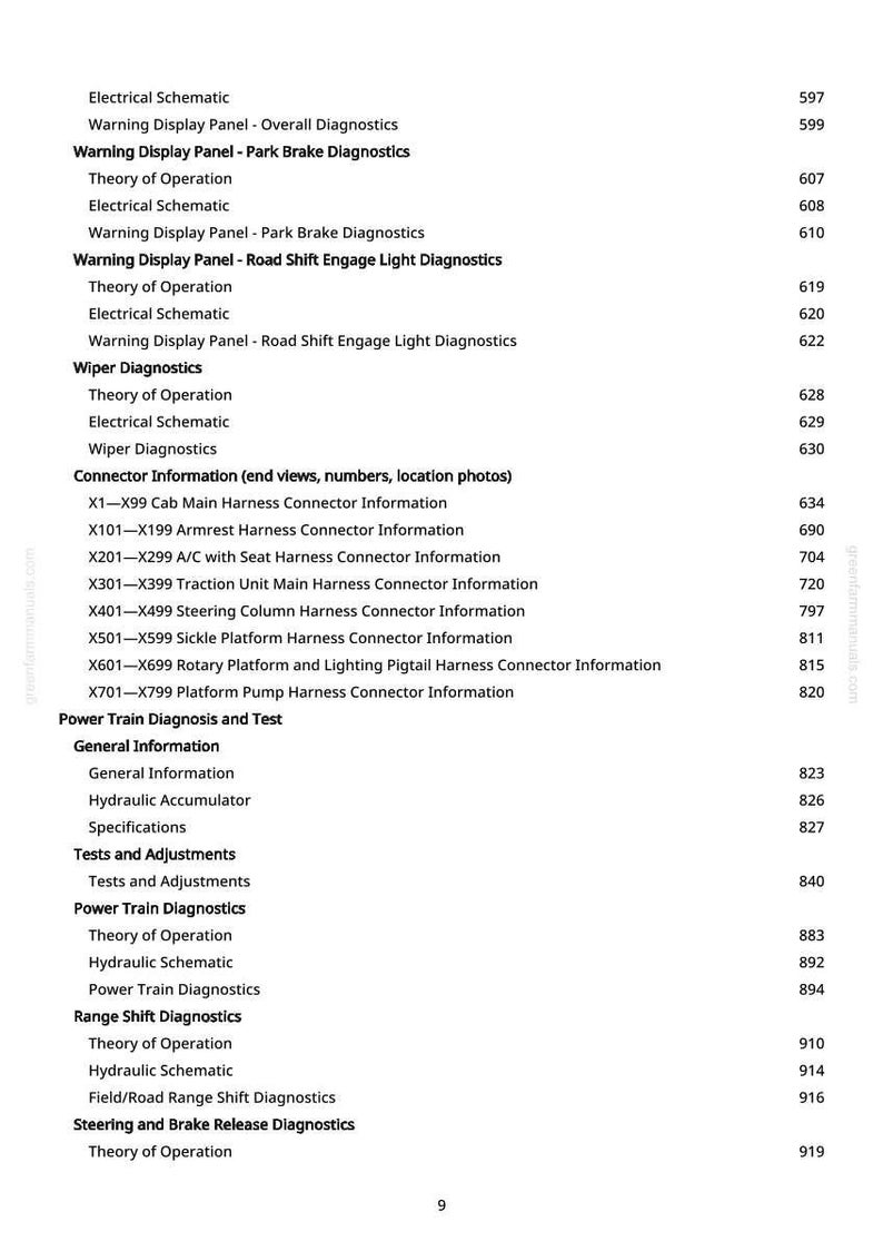 May include: A page from a manual with a table of contents. The text includes "Warning Display Panel", "Wiper Diagnostics", and "Connector Information". Numbers are listed next to each item.