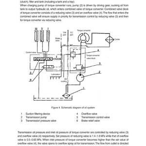 Manual de servicio de la cargadora de ruedas HYUNDAI SL730 / PDF / Descarga instantánea imagen 2
