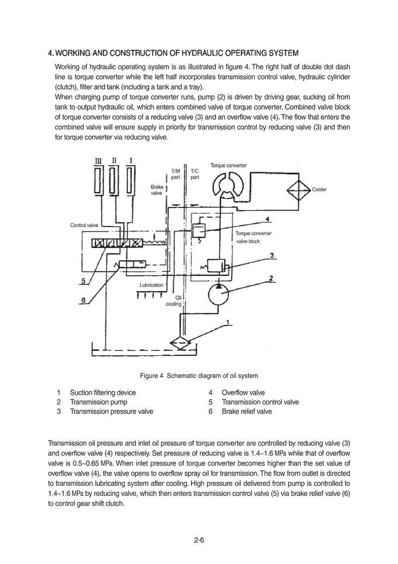 Manual de servicio de la cargadora de ruedas HYUNDAI SL730 / PDF / Descarga instantánea imagen 2