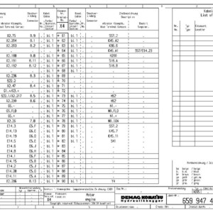 Puede incluir: Un diagrama t&eacute;cnico detallado, etiquetado como "Lista de cables", con filas y columnas de datos. El documento incluye texto en alem&aacute;n e ingl&eacute;s, con un logotipo de Demag Komatsu Hydraulikbagger.