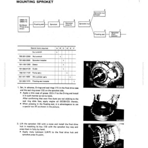 May include: Technical diagram illustrating sprocket assembly and disassembly. Includes a parts list, tool requirements, and diagrams. The image provides detailed instructions for mechanical assembly.