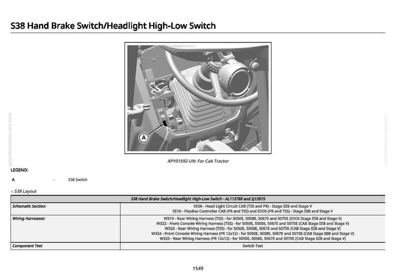 May include: Diagram of a tractor dashboard with the S38 Hand Brake Switch/Headlight High-Low Switch highlighted. The image includes a steering wheel, switches, and text labels. The text includes "For Cab Tractor."