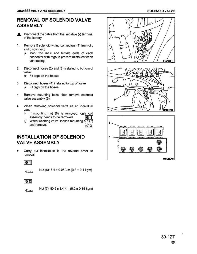 May include: Diagram showing the removal and installation of a solenoid valve assembly. Instructions detail disconnecting wiring connectors, hoses, and removing bolts. Measurements are in Newton metres and kilogram-metres.