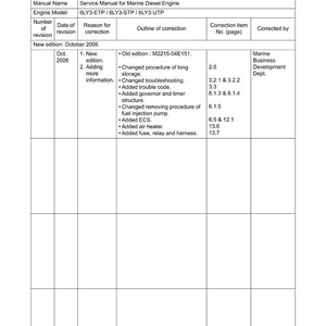 Manuale di servizio per motore marino Yanmar 6Ly3 etp stp utp in formato PDF / Riparazione in officina / Download immediato immagine 2