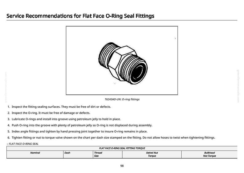 May include: An illustration of a flat face O-ring seal fitting. The fitting is cylindrical with external threads and a hexagonal nut. The image is accompanied by service recommendations for the fitting.