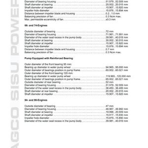 May include: Technical specifications for a coolant pump, including measurements for bearings, housings, and impeller components. The document provides detailed dimensions in millimeters for various engine types, such as 33-, 44-, 49-, 66-, 74-, 84-, and 98-engines.
