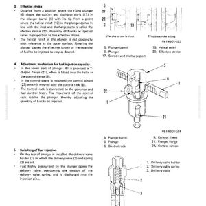 Puede incluir: Diagrama de un sistema de combustible con piezas etiquetadas, incluyendo el cuerpo del &eacute;mbolo, el &eacute;mbolo y la cremallera de control. La imagen incluye texto e ilustraciones que detallan la estructura y funci&oacute;n.