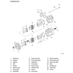 HYUNDAI HL760-9S (Brazil) Wheel Loader Service Manual | PDF | Instant Download image 5
