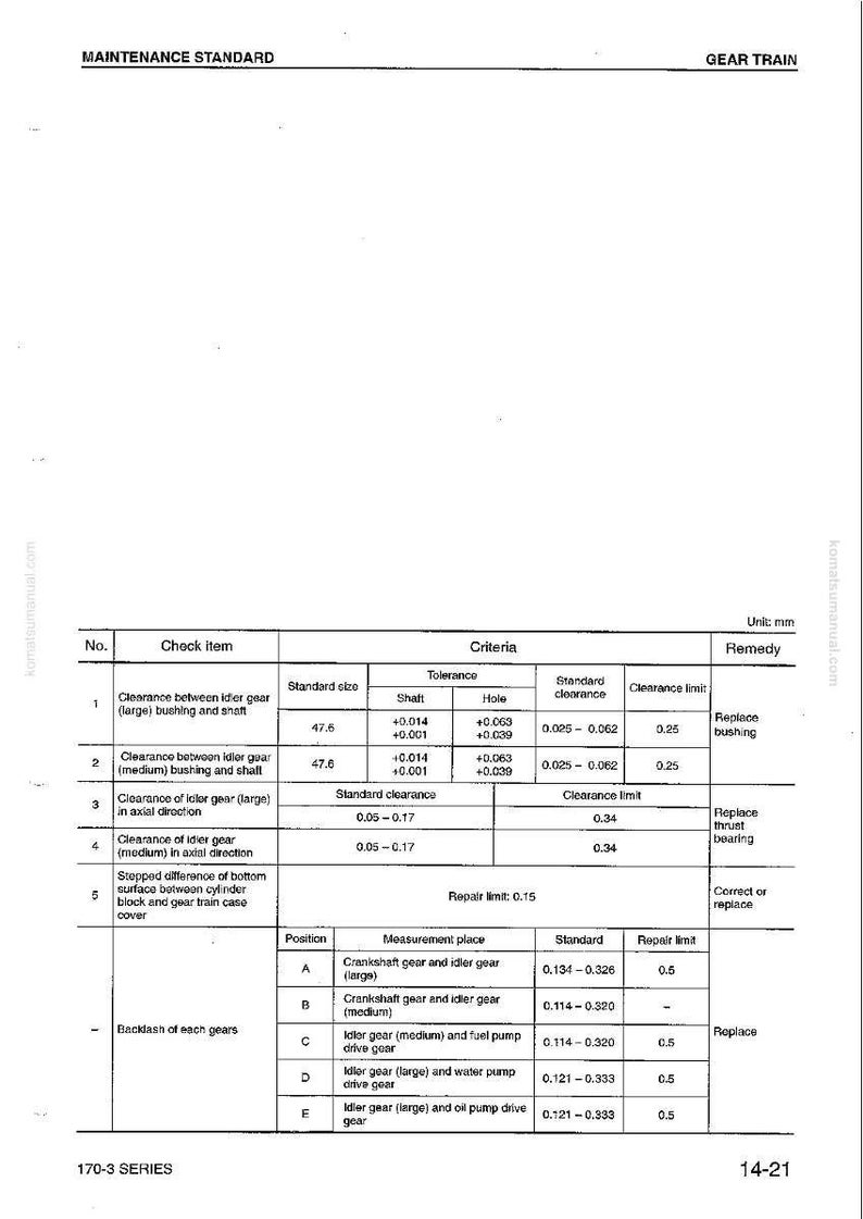 Op de afbeelding: Een technische tekening getiteld "MAINTENANCE STANDARD GEAR TRAIN" met gedetailleerde metingen en specificaties voor tandwielcomponenten. Bevat tolerantiewaarden, standaardmaten en reparatielimieten in mm.