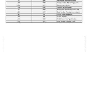 May include: A white table of data with black text. The table lists software part numbers, version numbers, and tractor information. The text includes the phrase "Address available from software part no." and "Serial number of original tractor."