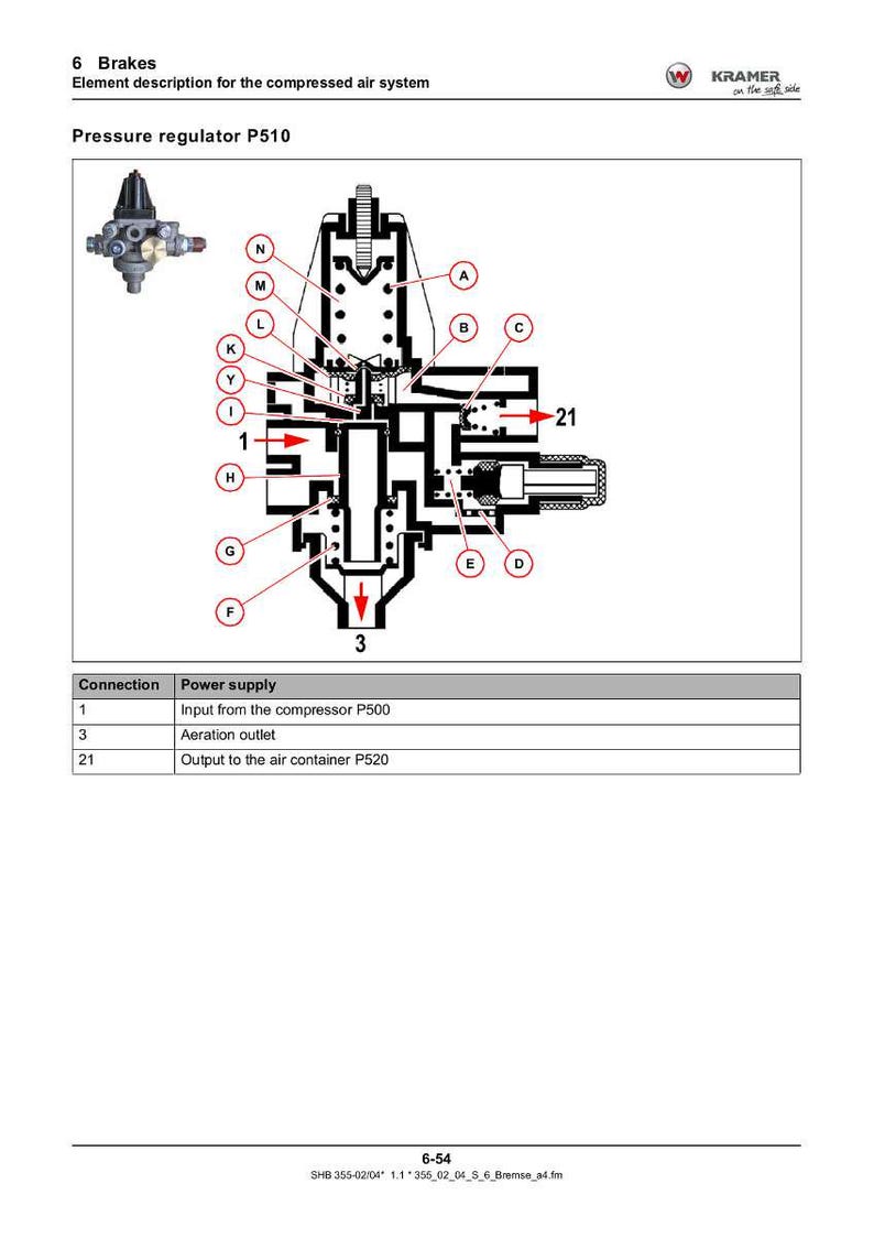 May include: Diagram of a pressure regulator P510 for a compressed air system. The diagram includes labels for various components, such as the input from the compressor, aeration outlet, and output to the air container. The image also includes the Kramer logo.