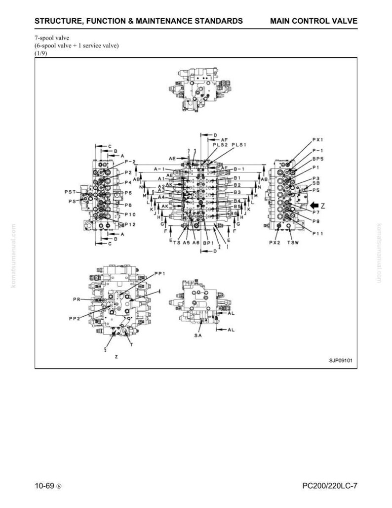K&ouml;nnte beinhalten: Technisches Diagramm eines Hauptsteuerventils, das dessen Struktur, Funktion und Wartungsstandards zeigt. Das Diagramm zeigt ein 7-Wege-Ventil mit beschrifteten Komponenten. Der Text oben lautet "STRUKTUR, FUNKTION & WARTUNGSSTANDARDS" und "HAUPTSTEUERVENTIL".