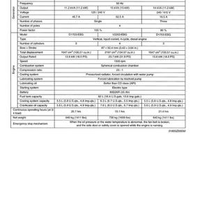 Kubota Diesel Generator SQ 50 Hertz Series Workshop Manual | Instant PDF Download image 8