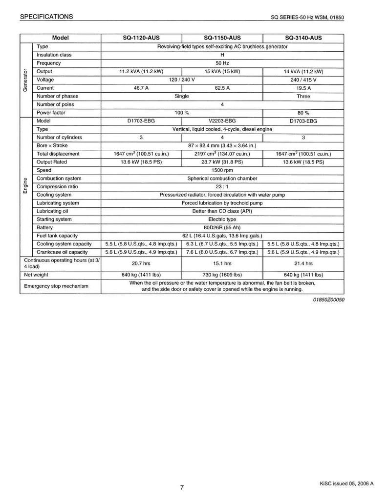 Kubota Diesel Generator SQ 50 Hertz Series Workshop Manual | Instant PDF Download image 8