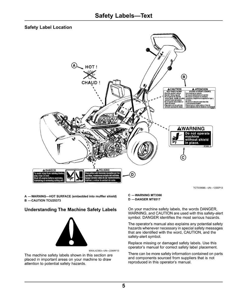 May include: Diagram of a machine with safety labels. The labels include warnings about hot surfaces, caution, and the importance of operating the machine with the shield in place. The text is in English and French.