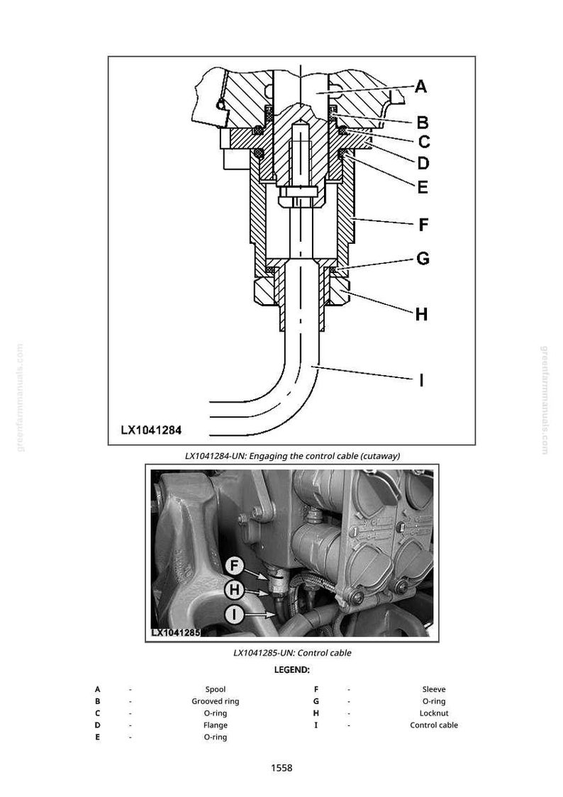 May include: Diagram of a control cable assembly, labeled LX1041284, with a cutaway view showing internal components. Includes a photograph of the control cable installed, labeled LX1041285. A legend identifies parts like the spool, grooved ring, and control cable.