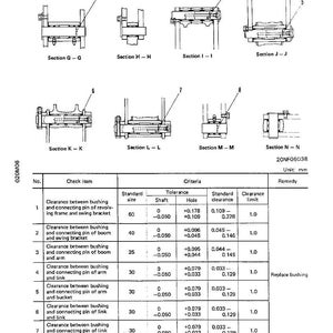 May include: Technical diagram with multiple mechanical component illustrations. Includes a table detailing clearance measurements in millimeters for various parts, such as bushings and connecting pins. The diagram is labeled with section views and numerical references.