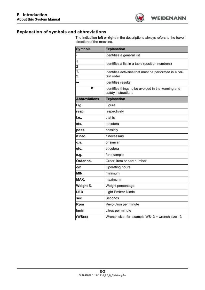 May include: A page from a system manual explaining symbols and abbreviations. The document includes a table with symbols, explanations, and abbreviations with their meanings. The Weidemann logo is in the upper right corner.