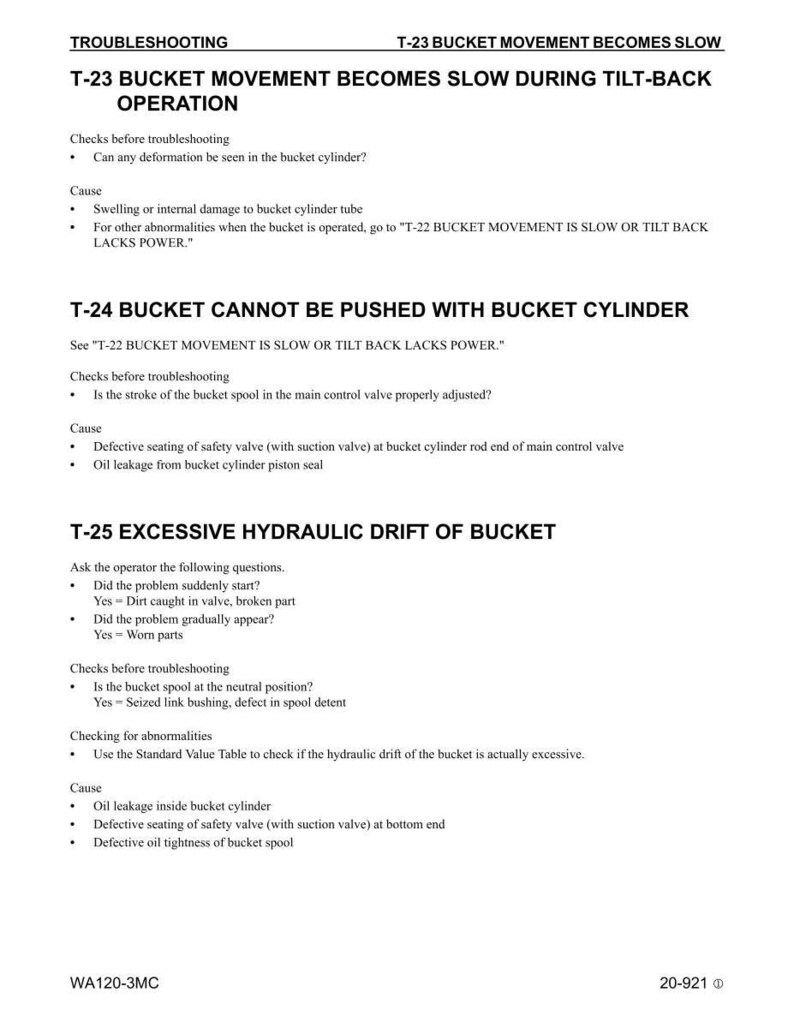 May include: A troubleshooting guide with the title "T-23 BUCKET MOVEMENT BECOMES SLOW" and "T-24 BUCKET CANNOT BE PUSHED WITH BUCKET CYLINDER". The document includes checklists, causes, and questions related to bucket operation and hydraulic drift.