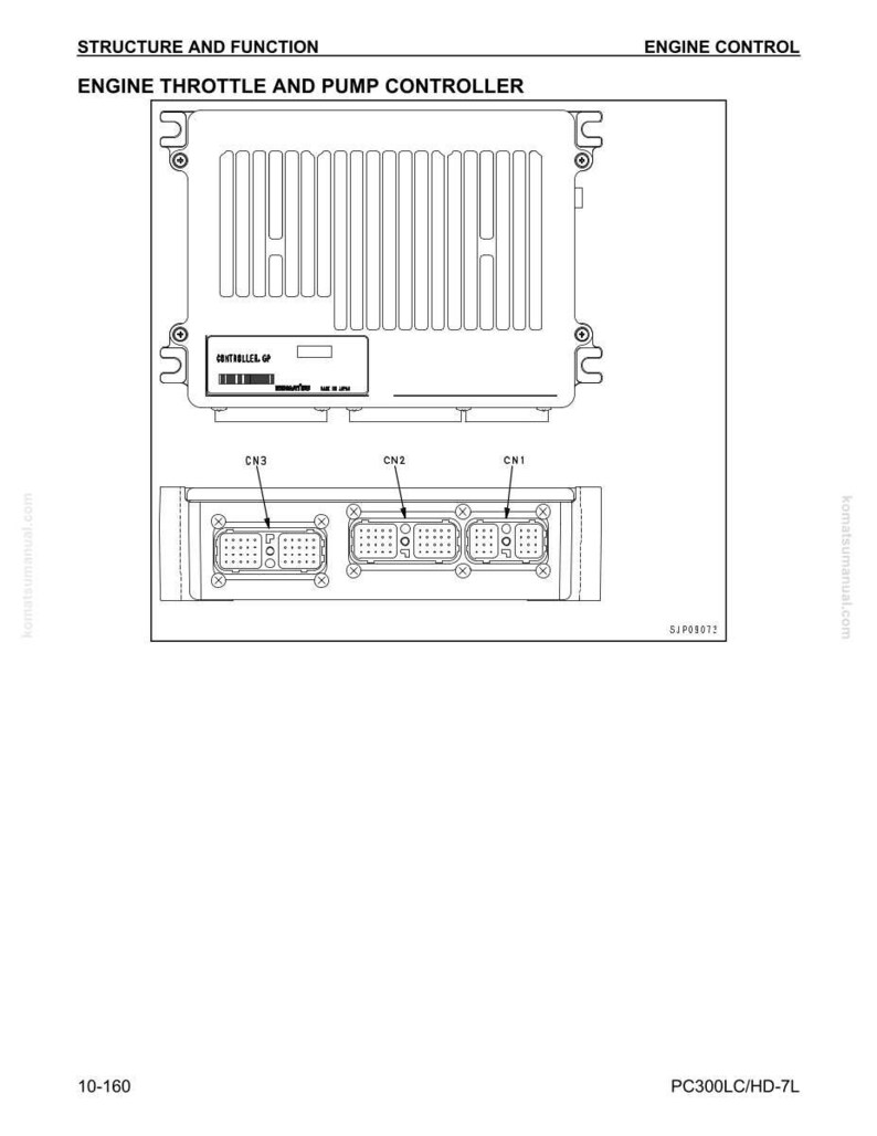 Peut inclure: Sch&eacute;ma d'un contr&ocirc;leur de papillon des gaz et de pompe de moteur. L'image montre un appareil rectangulaire avec une s&eacute;rie de lignes verticales sur la partie sup&eacute;rieure. En dessous, trois connecteurs &eacute;tiquet&eacute;s CN1, CN2 et CN3. Le texte "ENGINE THROTTLE AND PUMP CONTROLLER" est en haut.