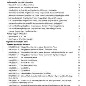 May include: A white-background page from a manual with a table of contents. The text includes "Diagnostic Trouble Codes (DTC)" and various BMU codes, such as "Voltage Above Normal" and "Main CAN Bus Error."
