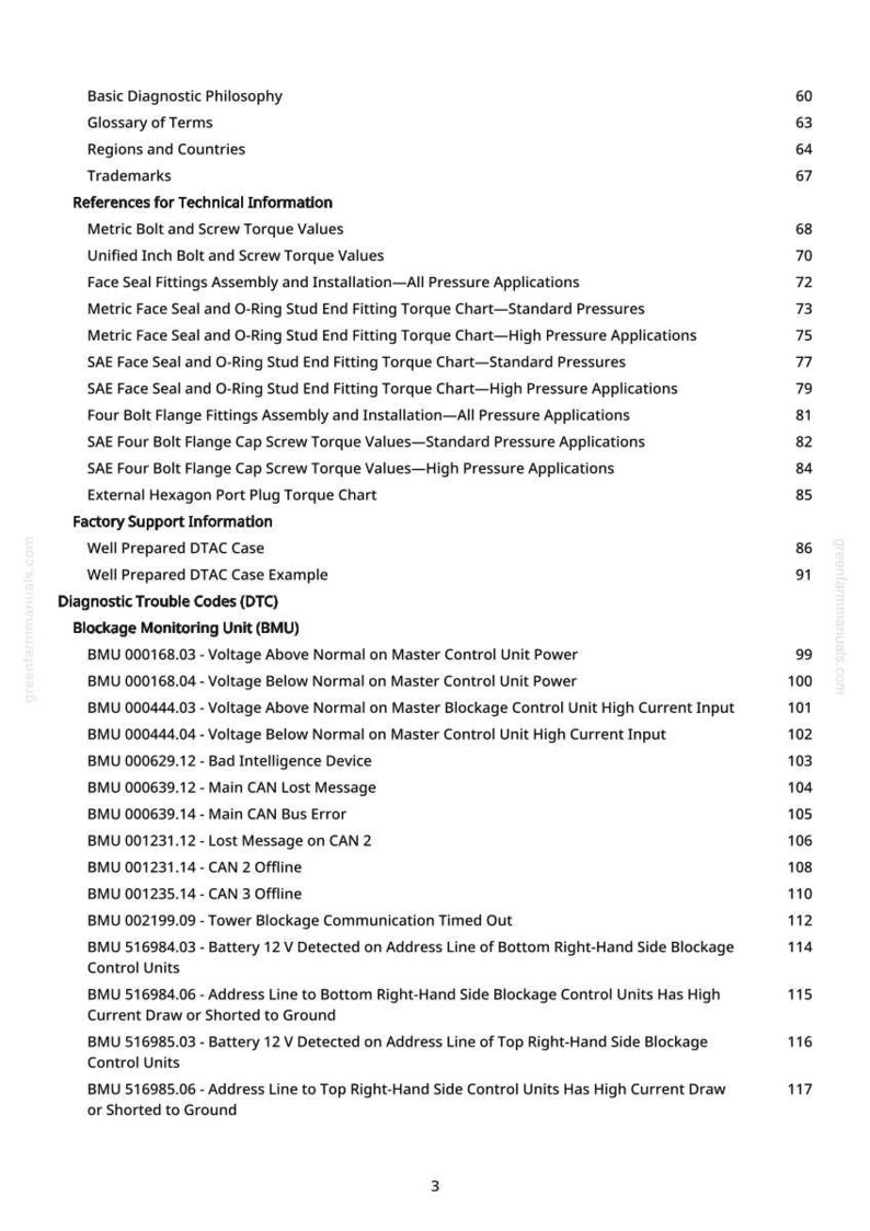 May include: A white-background page from a manual with a table of contents. The text includes "Diagnostic Trouble Codes (DTC)" and various BMU codes, such as "Voltage Above Normal" and "Main CAN Bus Error."