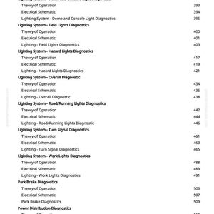 May include: A white page with a list of automotive lighting system diagnostics, including dome, console, field, hazard, overall, road/running, turn signal, and work lights. Each section includes theory of operation and electrical schematic.