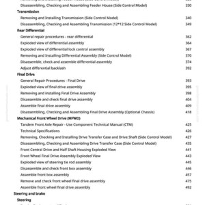May include: A technical manual page with a list of contents. Terms include "Clutch Assembly," "Feeder House," "Transmission," and "Final Drive." Page numbers are displayed on the right-hand side.