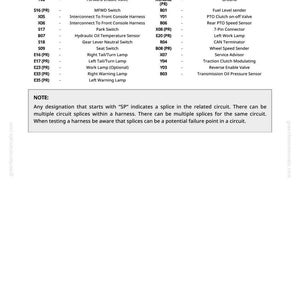 John Deere 5045E, 5065E, 5055E, 5075E traktordiagnosmanual i pdf-format | Direkt nedladdning bild 6