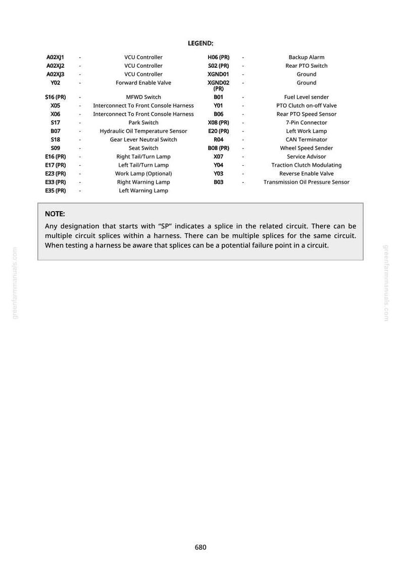 John Deere 5045E, 5065E, 5055E, 5075E traktordiagnosmanual i pdf-format | Direkt nedladdning bild 6