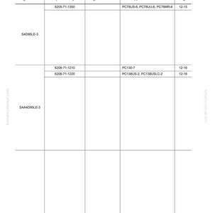 Komatsu 95-3-serien dieselmotor servicehandbok reparation verkstad PDF-nedladdning bild 8
