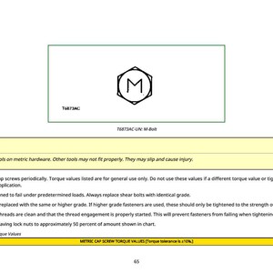 May include: A page from a technical manual with a green border, featuring a hexagonal logo with the letter "M" inside. The text includes a caution about using metric tools and instructions for fasteners.