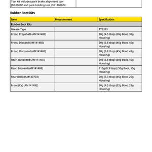 May include: A detailed table lists specifications for rubber boot kits, including grease type and measurements in grams and tablespoons. The table includes items like Front, Propshaft, and Rear, Inboard, with corresponding specifications.