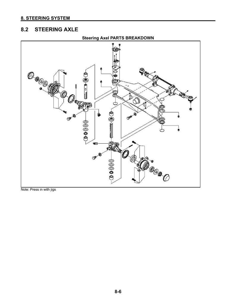 Op de afbeelding: Diagram van een explosietekening van de onderdelen van de stuuras. Het diagram bevat verschillende componenten zoals lagers, bouten en andere mechanische onderdelen. Tekst bevat "STEERING SYSTEM", "STEERING AXLE" en "Steering Axel PARTS BREAKDOWN".
