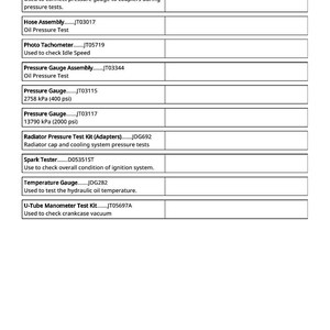 May include: A white document with a list of automotive testing tools, including a fuel pump pressure test kit, hoses, and pressure gauges. The document provides descriptions for each tool.
