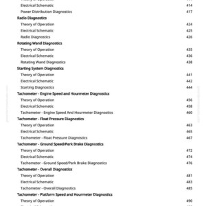 May include: A page from a manual with a table of contents. The text includes topics like "Electrical Schematic", "Power Distribution Diagnostics", and "Tachometer - Engine Speed and Hourmeter Diagnostics". Page number 7 is visible at the bottom.