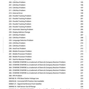 May include: A white page with a list of technical problem descriptions, including "KeyCard Problem," "CAN Bus Problem," and "Parallel Tracking Problem." The text is in black, with a website address at the top.