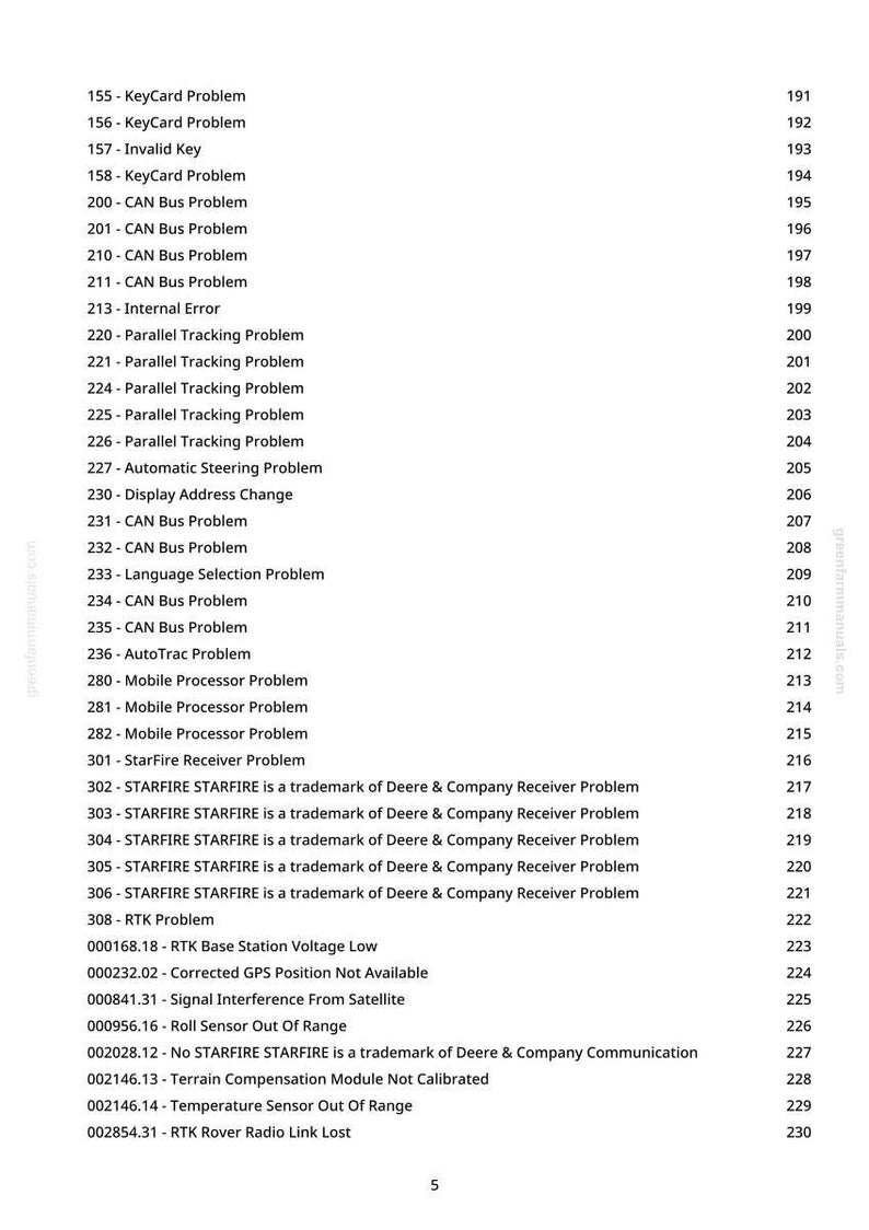 May include: A white page with a list of technical problem descriptions, including "KeyCard Problem," "CAN Bus Problem," and "Parallel Tracking Problem." The text is in black, with a website address at the top.