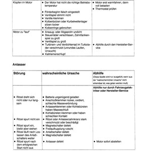 May include: A troubleshooting table in German, with the MAN logo at the top. The table lists engine problems, probable causes, and solutions. The table includes issues like engine knocking, loud engine noise, and starter problems.