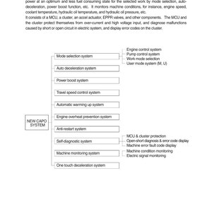 May include: Diagram of the NEW CAPO system, detailing its functions and components. The diagram includes a list of systems such as mode selection, auto deceleration, and engine overheat prevention. Text is in black on a white background.