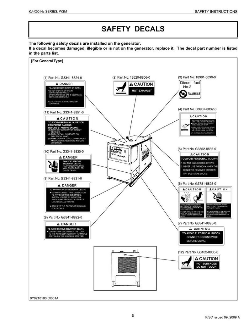 May include: Diagram of a generator with safety decals. The image includes warnings about hot exhaust, flammable diesel fuel, and electrical shock. It also provides instructions to avoid injury and damage.