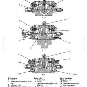 May include: Technical diagram of a control valve, illustrating its structure and function. The image features cross-sectional views with labels for components such as spool, suction valve, and pressure compensation valve. Text at the bottom lists the valve components.