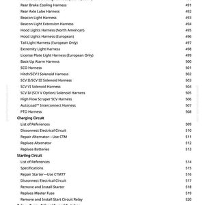 May include: A page from a manual with a list of automotive parts and their corresponding page numbers. The list includes items like harnesses, lights, and circuits. The text is in black font on a white background.