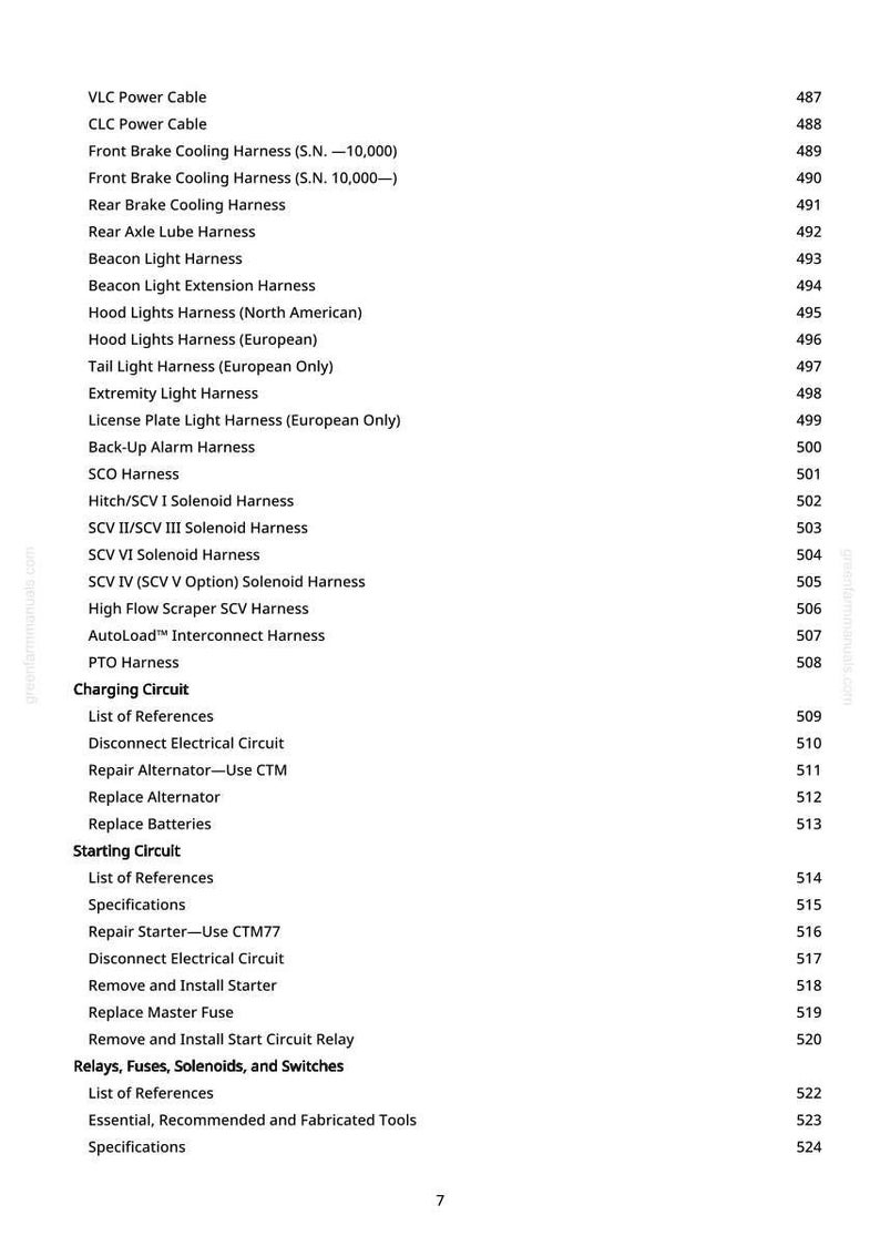 May include: A page from a manual with a list of automotive parts and their corresponding page numbers. The list includes items like harnesses, lights, and circuits. The text is in black font on a white background.
