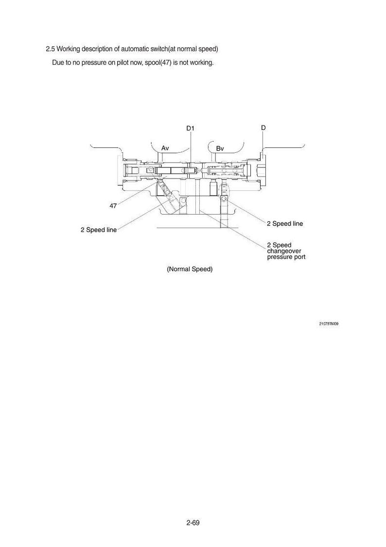 HYUNDAI R210E Crawler Excavator Service Manual | PDF | Instant Download image 2