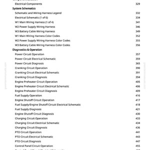 May include: A page from a manual with a table of contents. The text includes sections on system schematics, diagnostics, and operation, with page numbers listed on the right side.