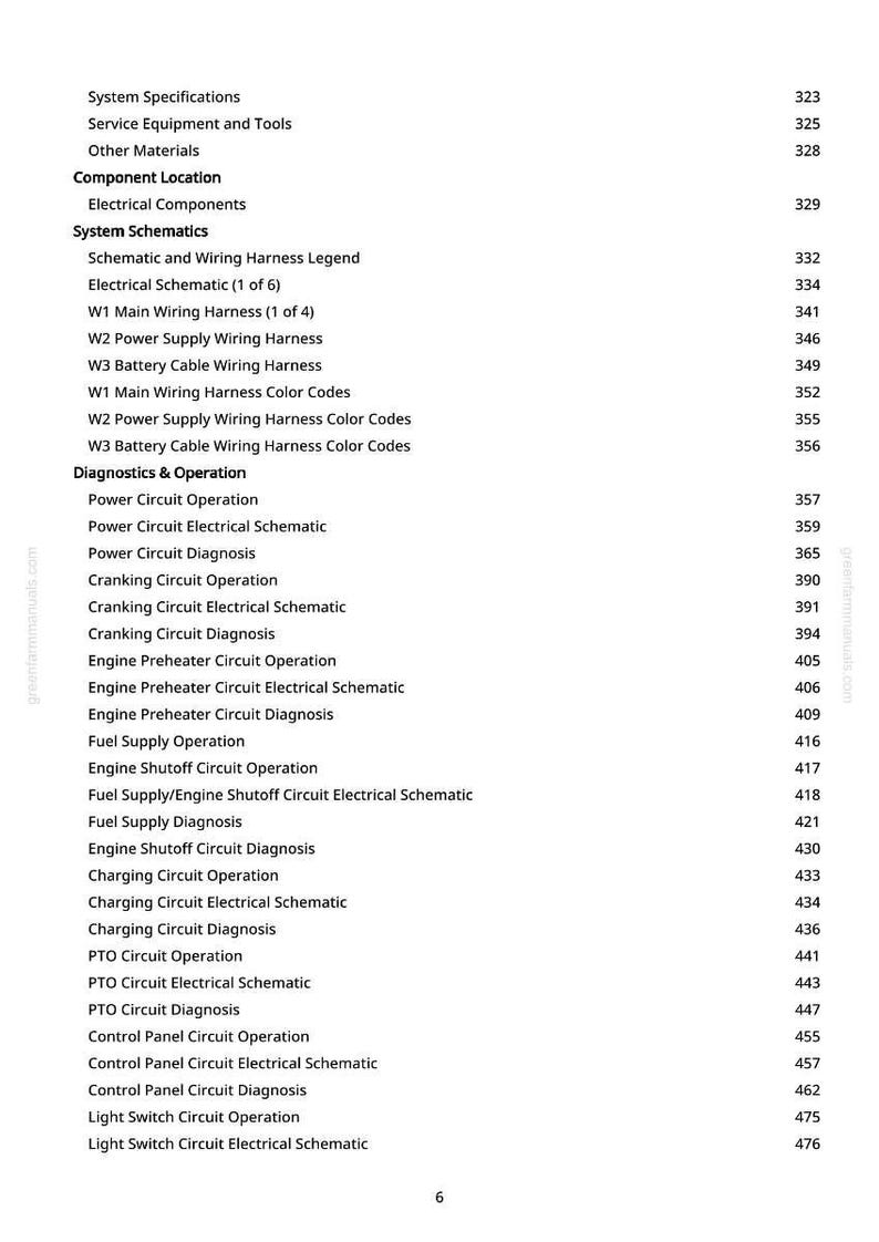 May include: A page from a manual with a table of contents. The text includes sections on system schematics, diagnostics, and operation, with page numbers listed on the right side.