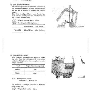 Pu&ograve; includere: Diagramma tecnico con istruzioni per la rimozione di un contrappeso e di una protezione superiore. Include diagrammi di macchinari e specifiche per la coppia di serraggio dei bulloni e il peso in chilogrammi. Il testo include i numeri di modello FB30-2 e FB30S-2.