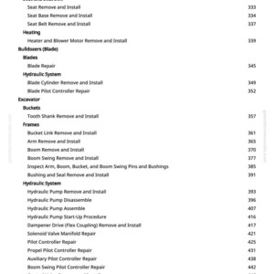 John Deere 27Czts, 35Czts grävmaskin reparationsmanual PDF | Serviceverkstad | Direkt nedladdning bild 7